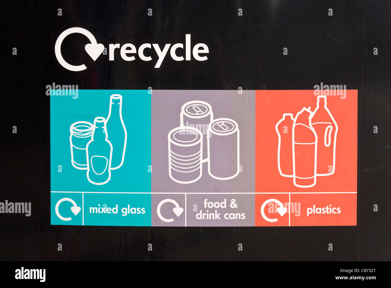 Aviso sobre reciclaje de vidrio mixto, la comida y la bebida, latas y plásticos Foto de stock