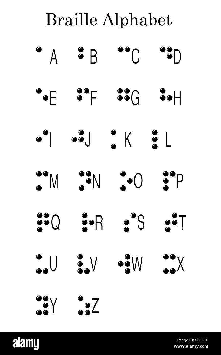 Simbolo alfabeto braille Imágenes de stock en blanco y negro Alamy