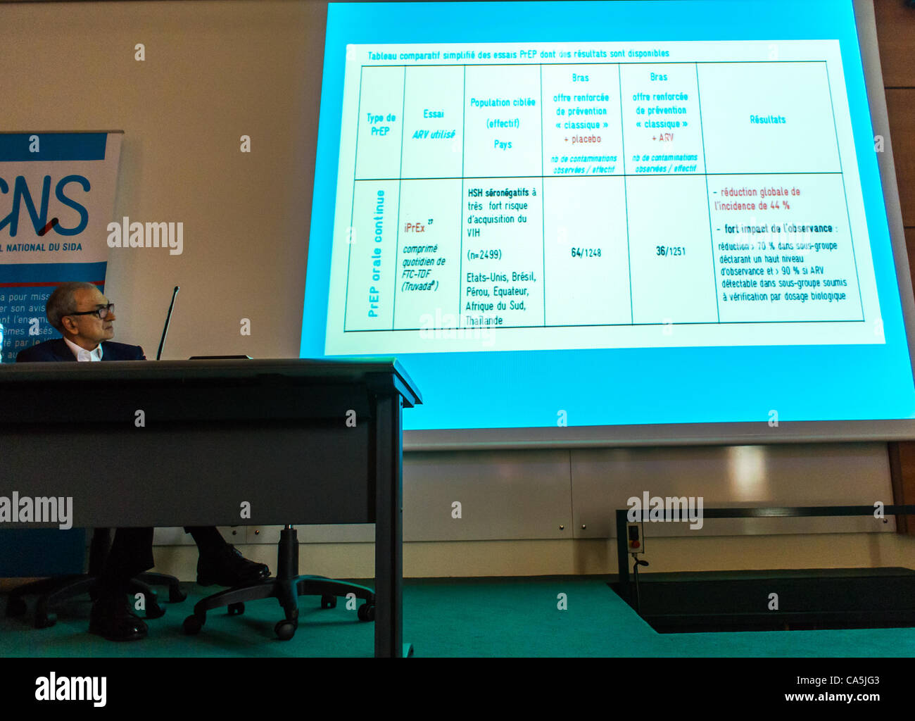Expertos en sida reunidos hoy, del Consejo Nacional Francés sobre el sida, el Prof. Patrick Yeni, explicó su posición sobre el uso de la precaución antes de aprobar la PrEP Investigación en el estudio clínico ANRS IPERGAY, París, Francia, los científicos comparten, la investigación sobre sida del vih, y la investigación sobre el sida. médicos epidémicos, estais cliniques presentación en pantalla, diapositivas de reunión Foto de stock