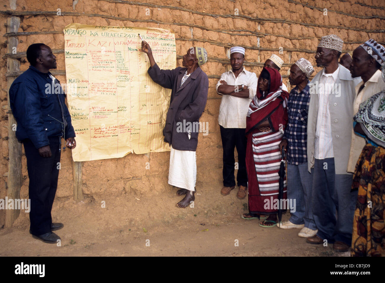 Planificación de proyecto participativo con los agricultores Lesotho Tanzania Foto de stock