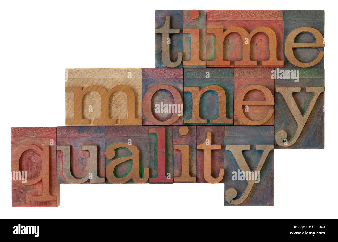 - Estrategia de gestión de tiempo, dinero, calidad palabras en vintage tipografía bloques de madera, manchado de tinta por color Foto de stock