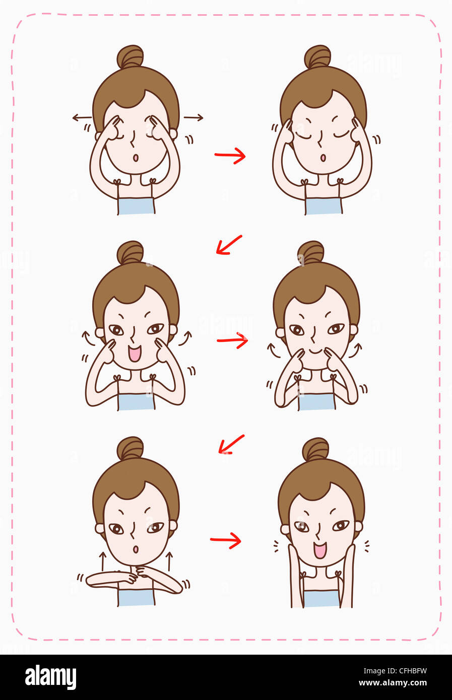 Masaje facial paso a paso sales