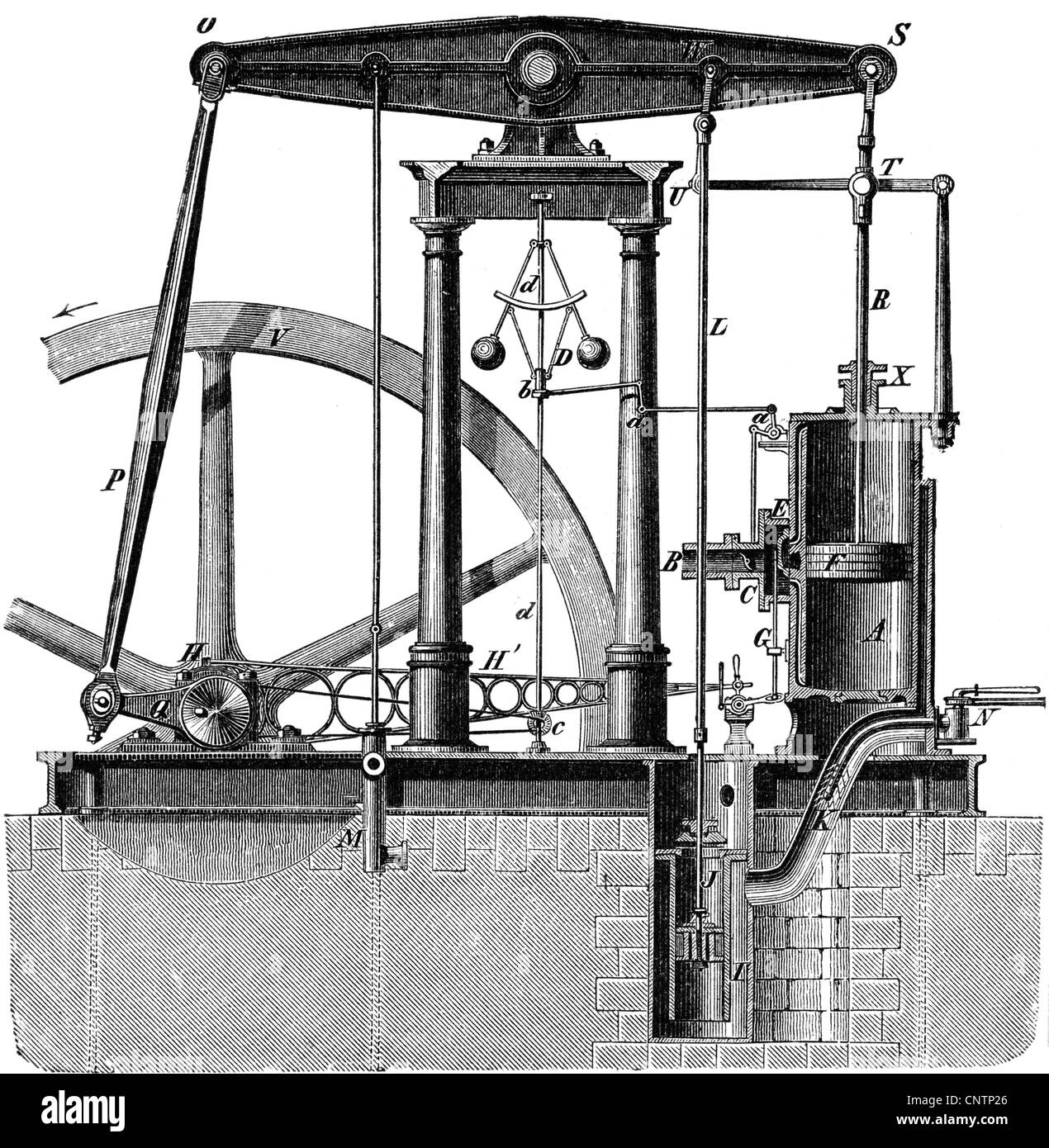 Watt, James, 19.1.1736 - 25.8.1819, ingeniero e inventor escocés, su motor de vapor, 1776, diagrama, grabado de madera, siglo 19, Foto de stock
