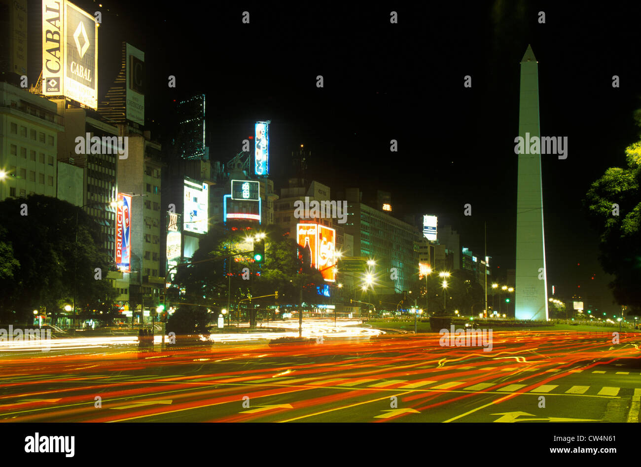 Avenida 9 de julio, la avenida más ancha del mundo, y el Obelisco, El