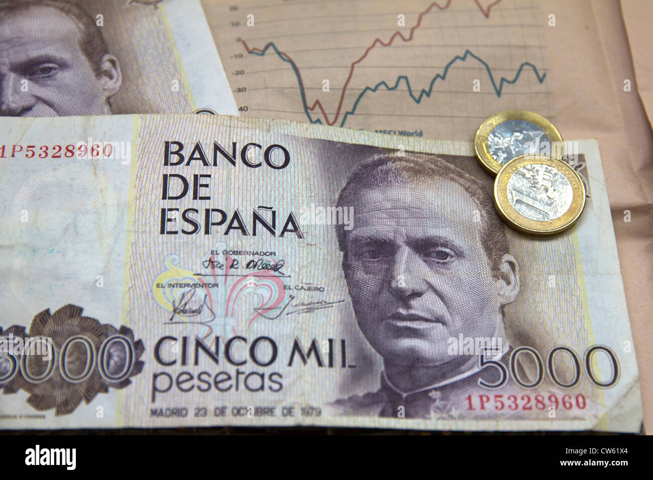 Cinco pesetas fotografías e imágenes de alta resolución Alamy