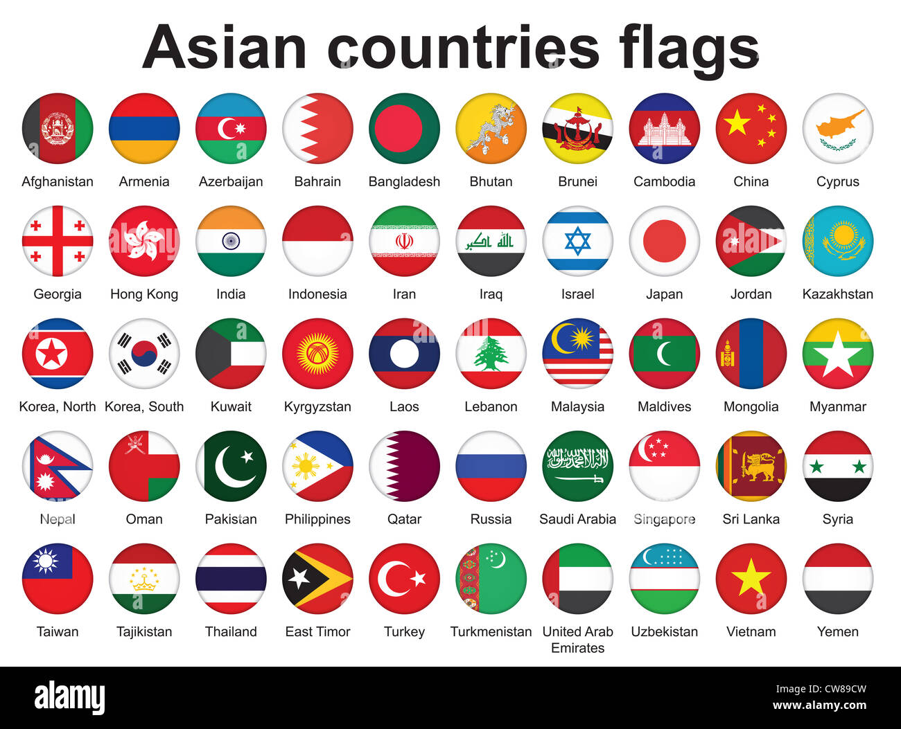 Conjunto de botones con las banderas de los países de Asia ilustración