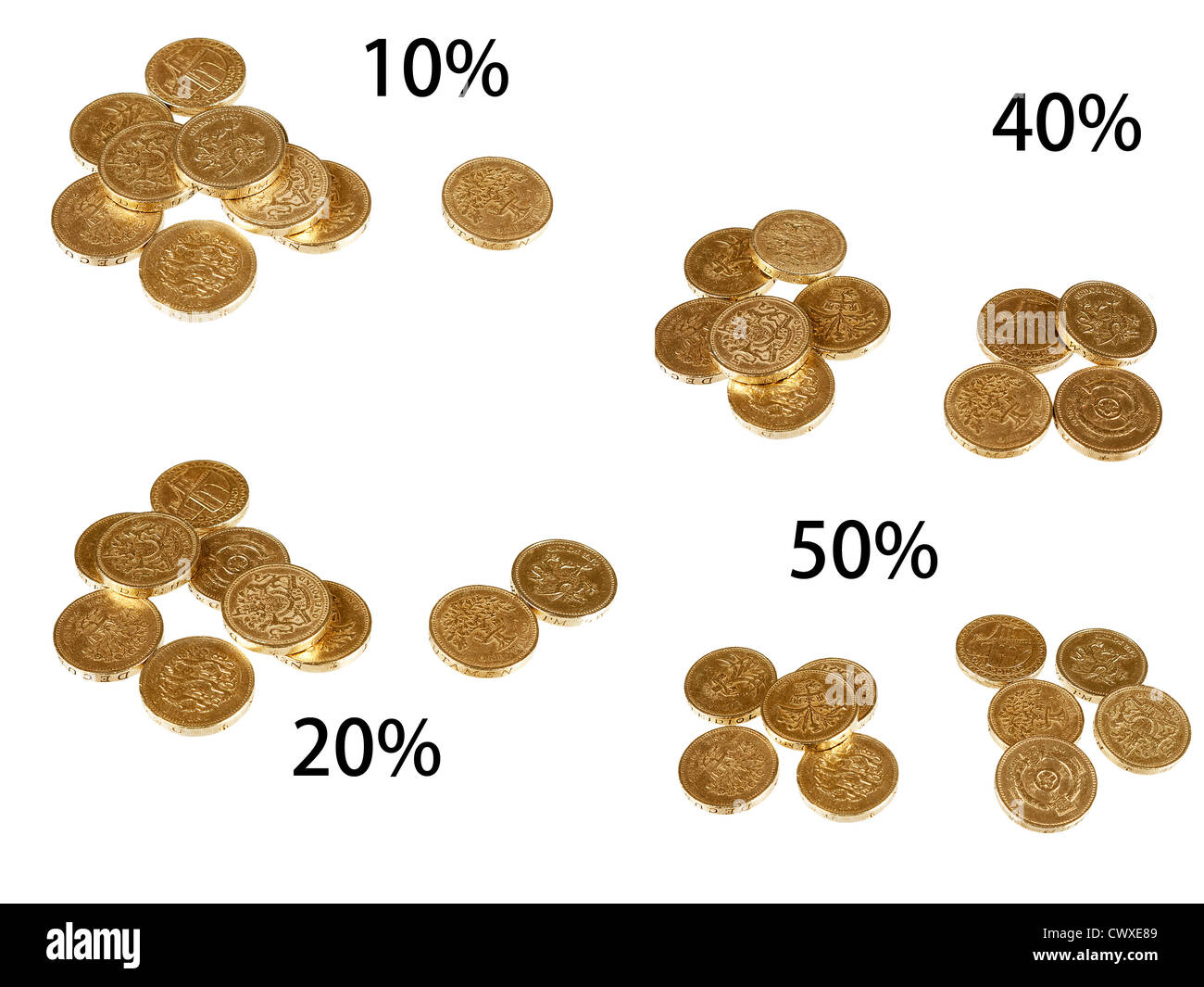 Tipos de impuestos del Reino Unido - monedas aislado sobre blanco Foto de stock