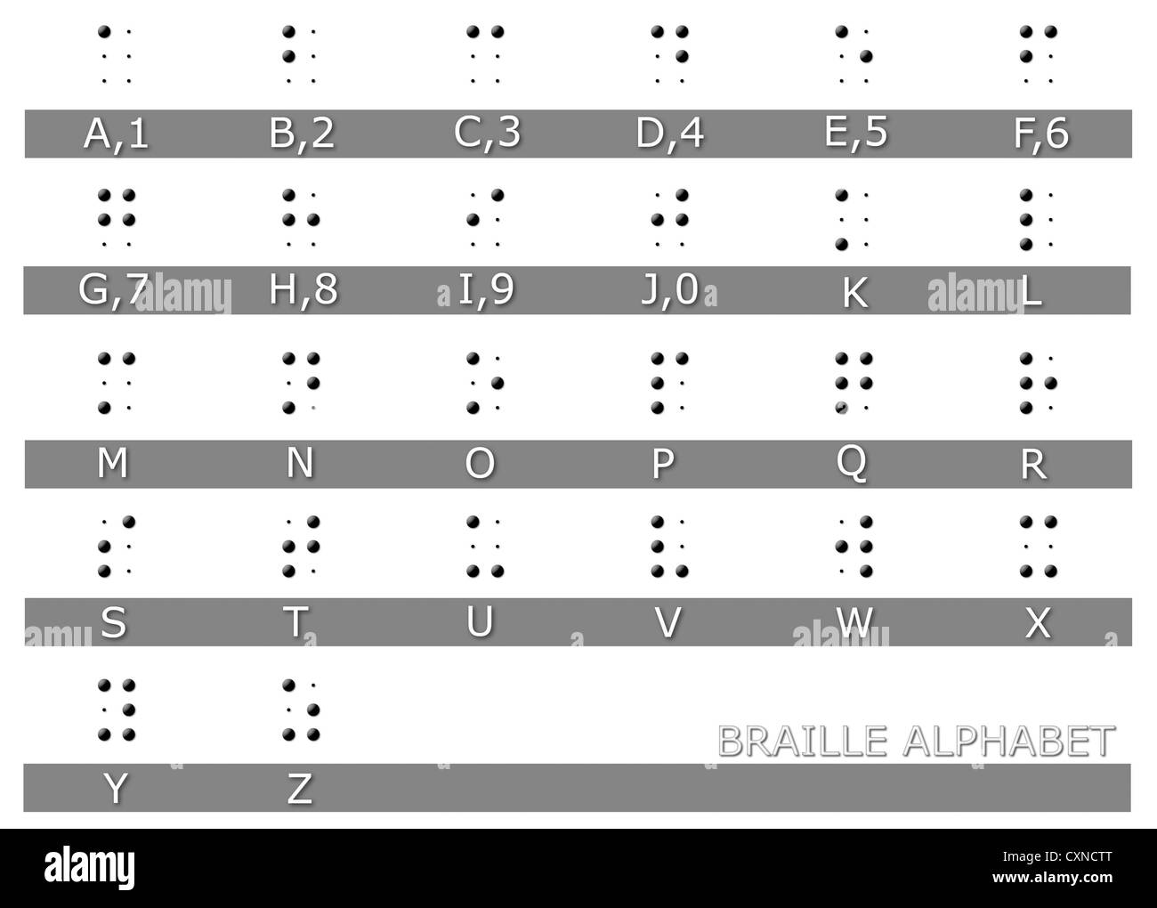 Braille alphabet symbols Imágenes de stock en blanco y negro Alamy