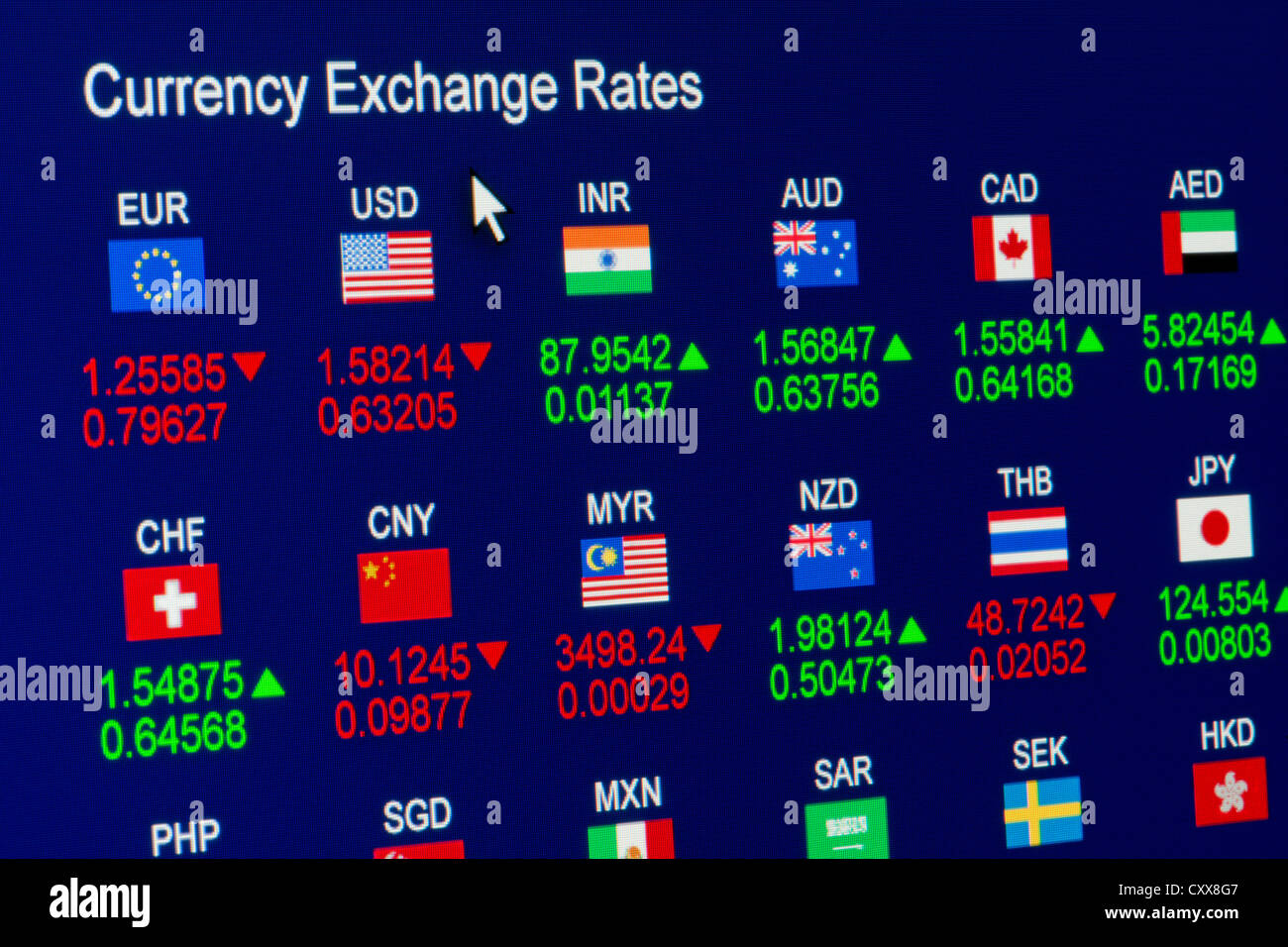 Cerca de un sitio web ficticio visualización de tasas de cambio de divisas Foto de stock