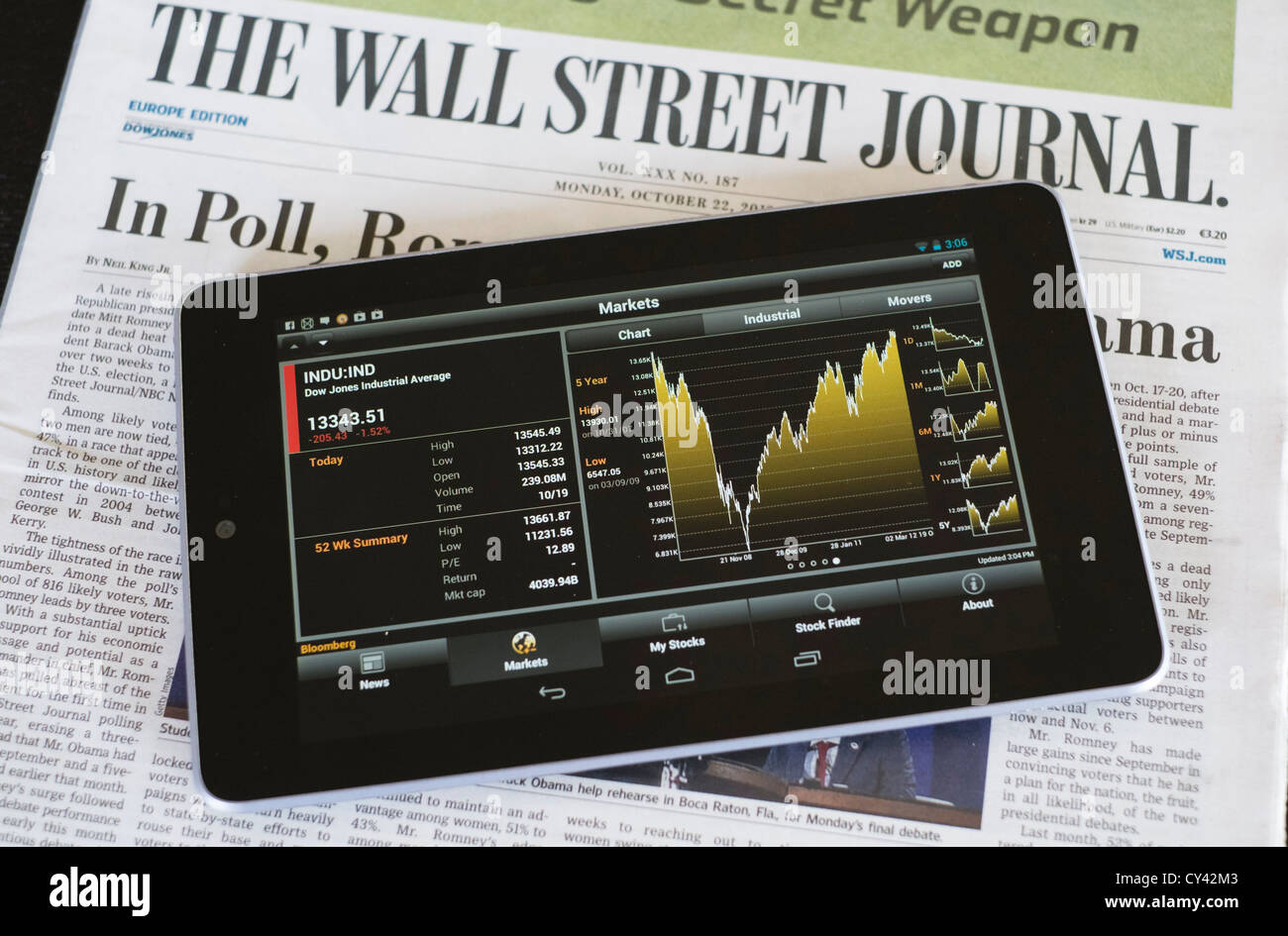 Google Nexus tablet pc con 7 App y negocios financieros periódicos Foto de stock