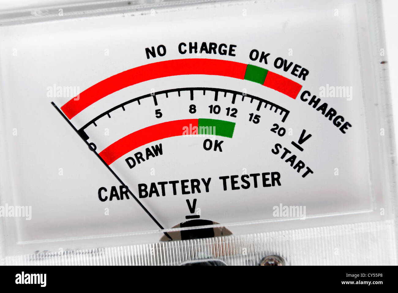 Comprobador de baterías de coche analógico, poder probar la carga