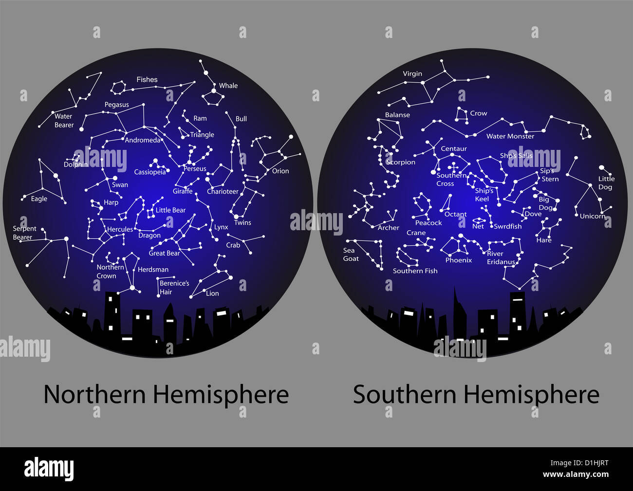 Mapa del cielo del hemisferio norte fotografías e imágenes de alta