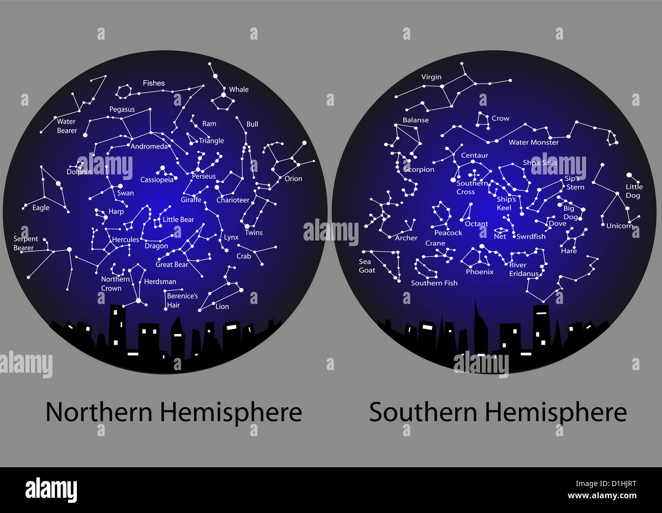 Las constelaciones del hemisferio norte y del hemisferio sur Fotografía de  stock - Alamy