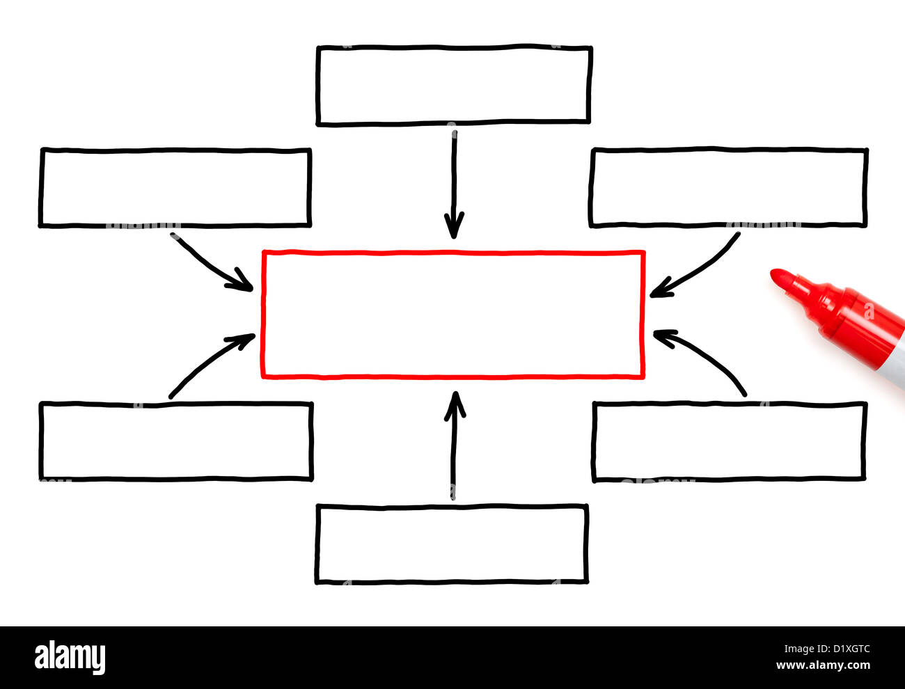 Diagrama de flujo de vacío con un marcador rojo sobre blanco Fotografía de  stock - Alamy