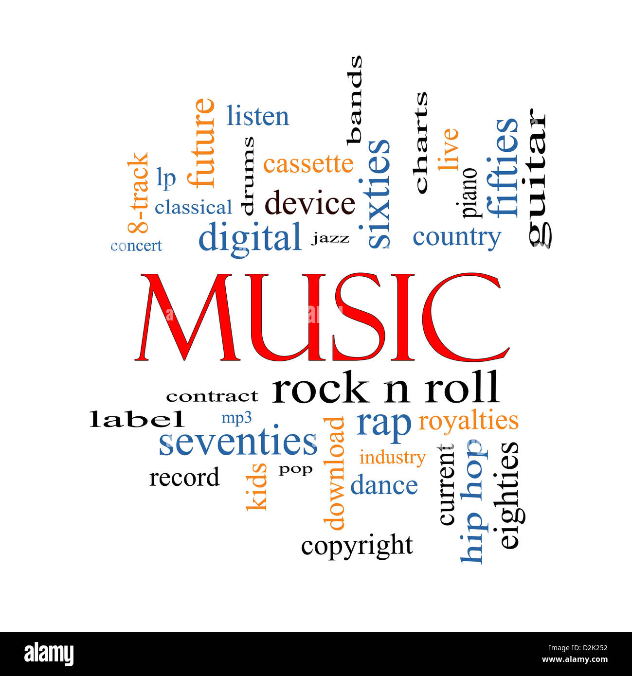 Música palabra nube concepto con gran términos como rock n roll, rap, pop, descargar, lp y más. Foto de stock