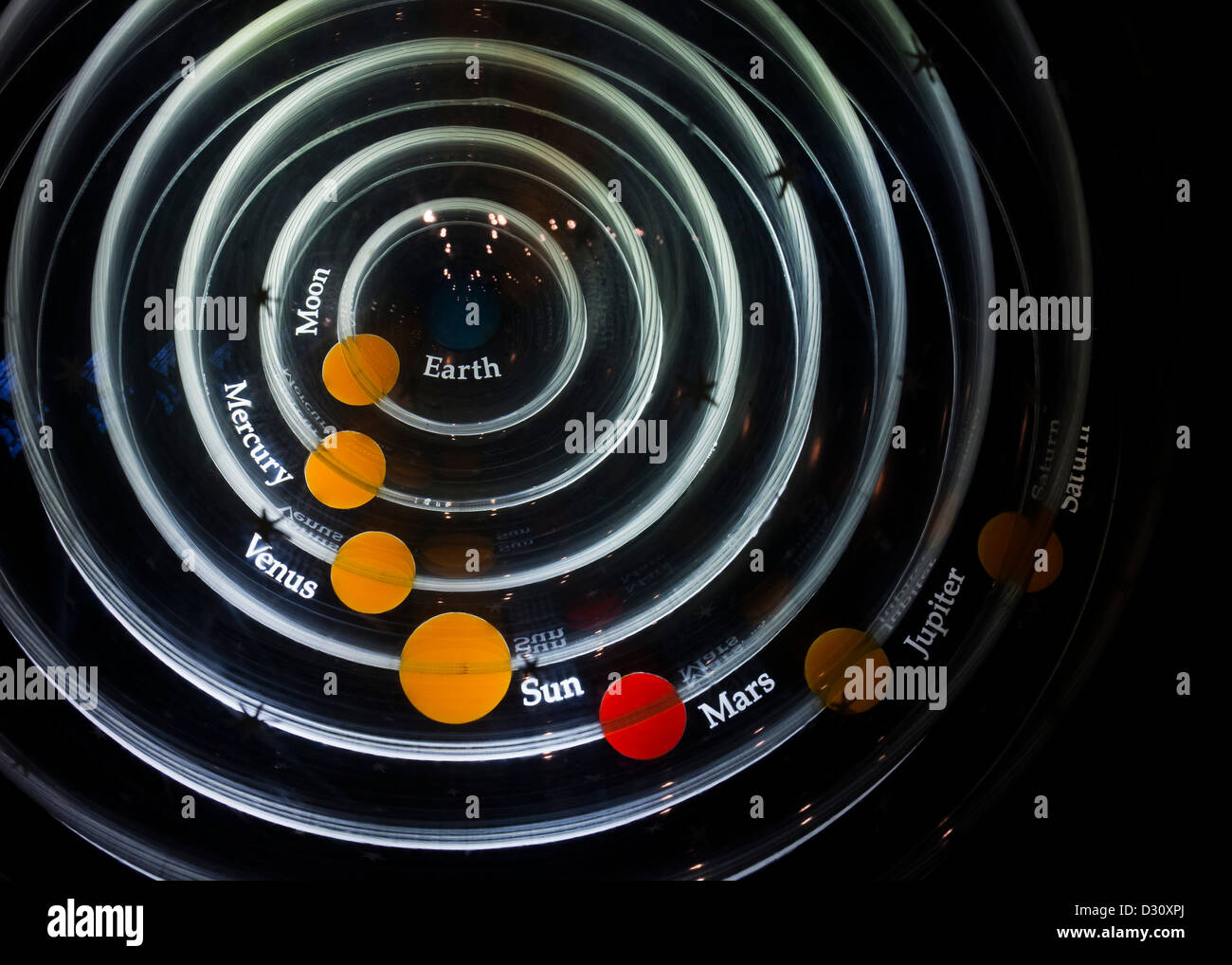 Modelo del Sistema Solar centrado en la Tierra (modelo geocéntrico  Fotografía de stock - Alamy