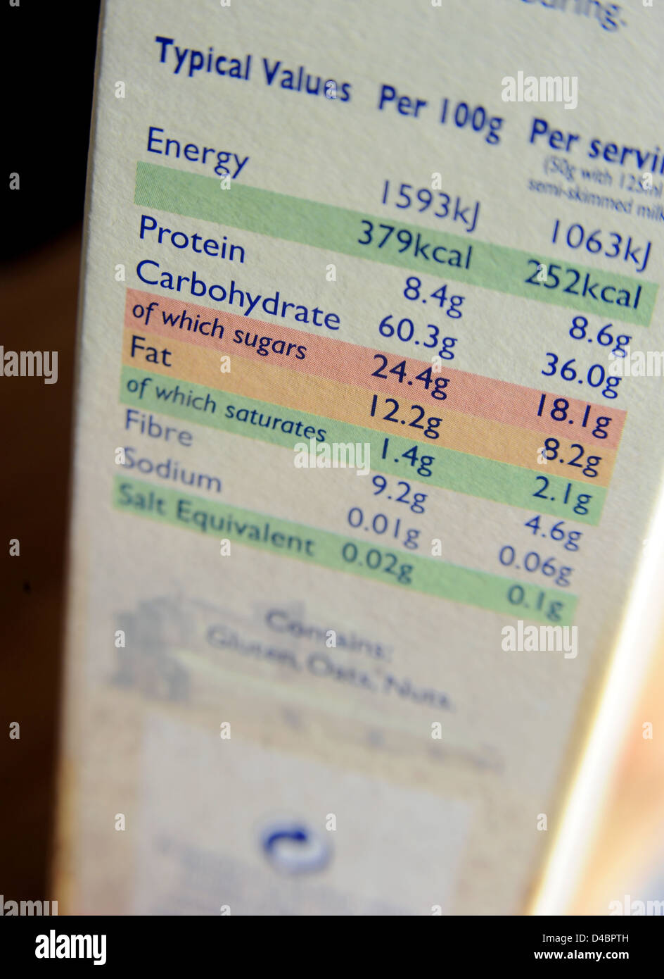 Caja de cereal etiqueta con ingredientes RE directriz cantidades diarias RE sano comer azúcares Grasas Carbohidratos calorías alimentos sal Foto de stock
