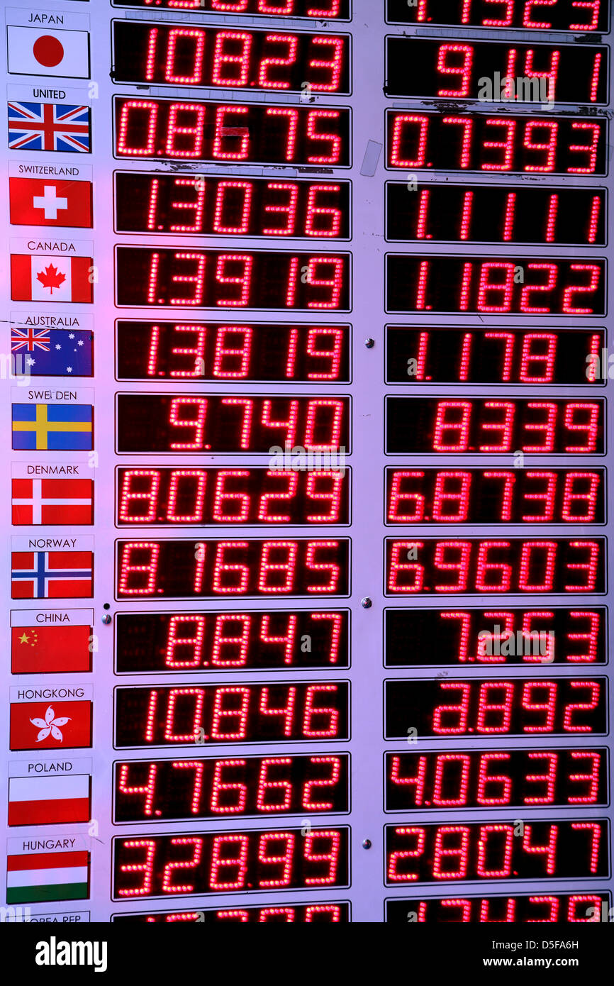 Cartel en el tipo de cambio del euro frente a otras monedas. Foto de stock