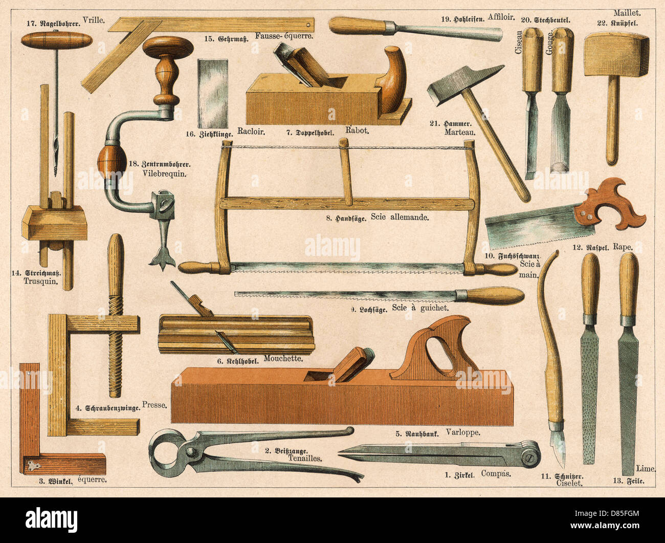 Las herramientas usadas en carpintería y ebanistería Fotografía de stock -  Alamy