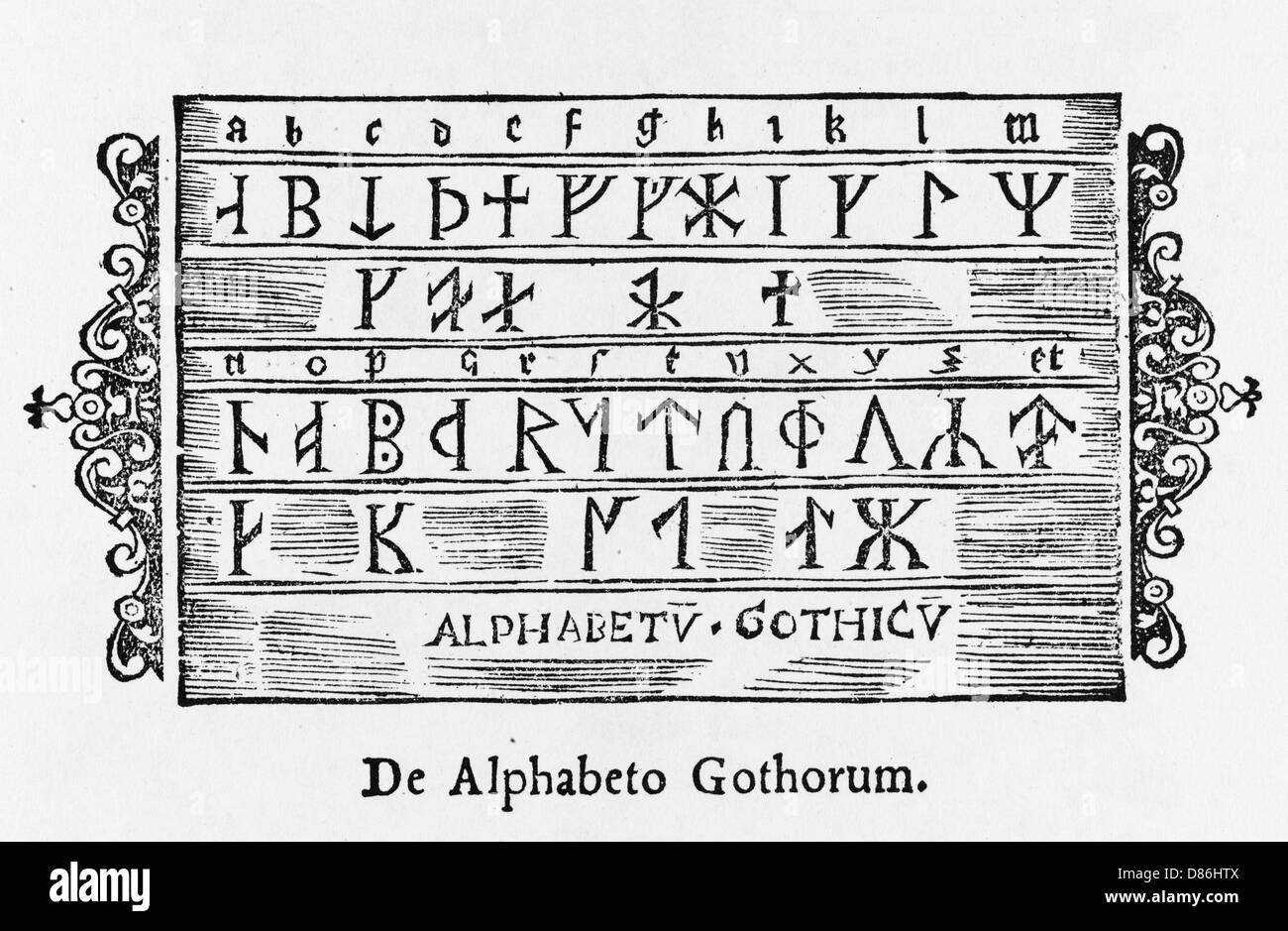 Азбука готов 4. Древнегерманский рунический алфавит. Руническое письмо. Готские письмена. Руническая письменность.