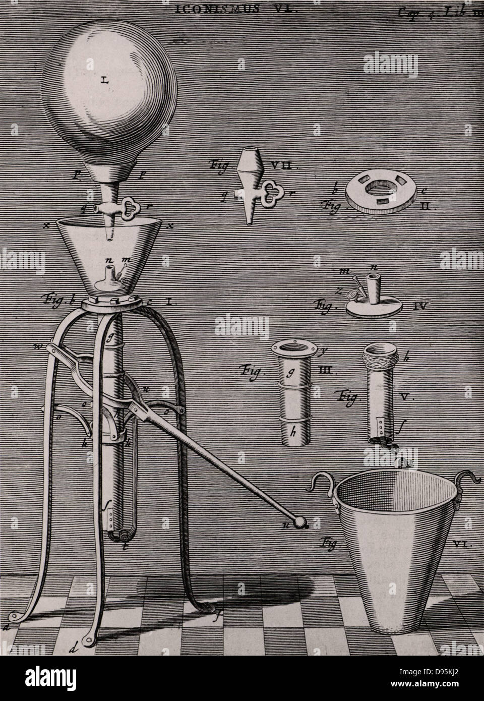 Robert boyles air pump fotografías e imágenes de alta resolución - Alamy