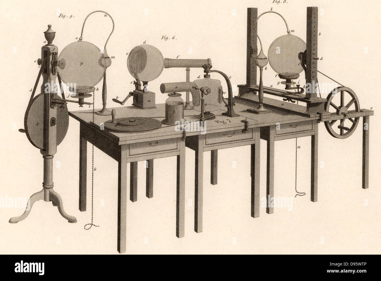 Máquina electrostática utilizado en sus experimentos por Joseph Priestley (1733-1804), químico inglés, inconformista, clérigo y maestro. Uno de los descubridores del oxígeno. Grabado de "Cyclopaedia" por Abraham Rees (Londres, 1820). Foto de stock
