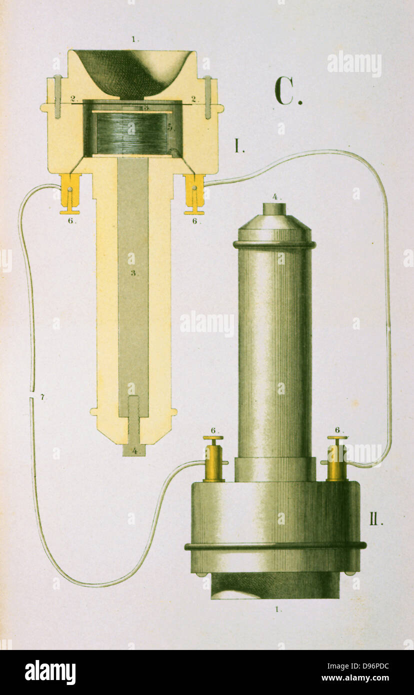 Bell Telephone. Desde Theodore Eckardt 'Física en imágenes", Londres, 1882. Foto de stock