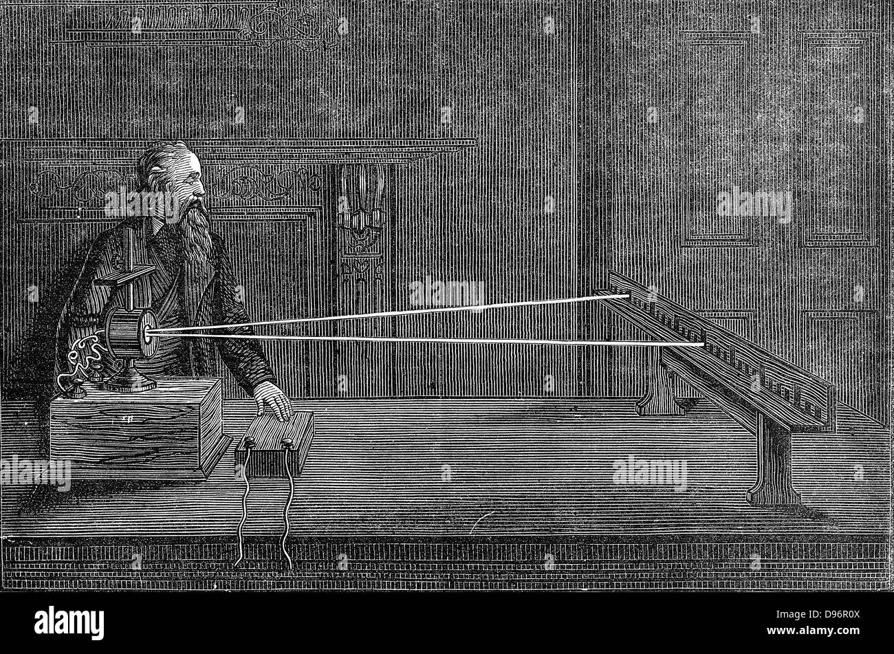 William Thomson, Lord Kelvin (1824-1907) espejo galvanometer, instrumento  para medir pequeñas corrientes eléctricas. Grabado en madera de 1876  Fotografía de stock - Alamy