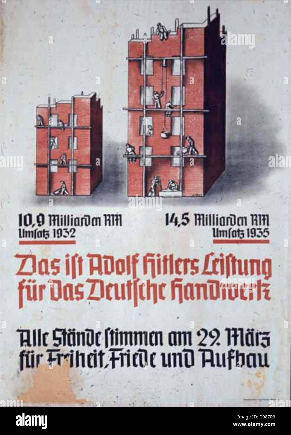 Póster que muestra el mejoramiento de la producción de la construcción en Alemania bajo el gobierno de Hitler, c1936. Foto de stock