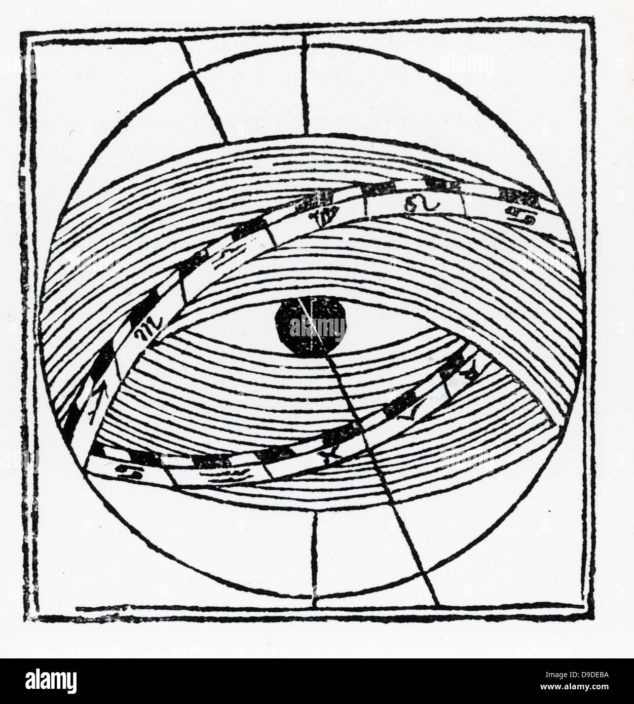 Esfera Celeste con la tierra en el centro con bastones celestes y terrestres y la ruta de acceso de la eclíptica. ''Sphaera mundi'', 1539). Foto de stock