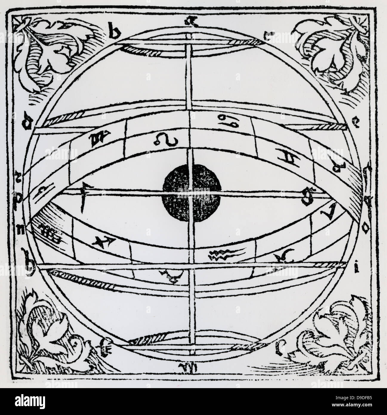 Esfera Celeste mostrando camino de la eclíptica, y la tierra en el centro del universo. Xilografía, 1539 Foto de stock