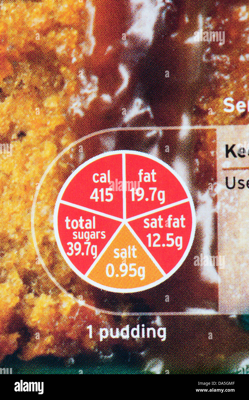 Sainsburys semáforo etiquetado de envases de alimentos Foto de stock