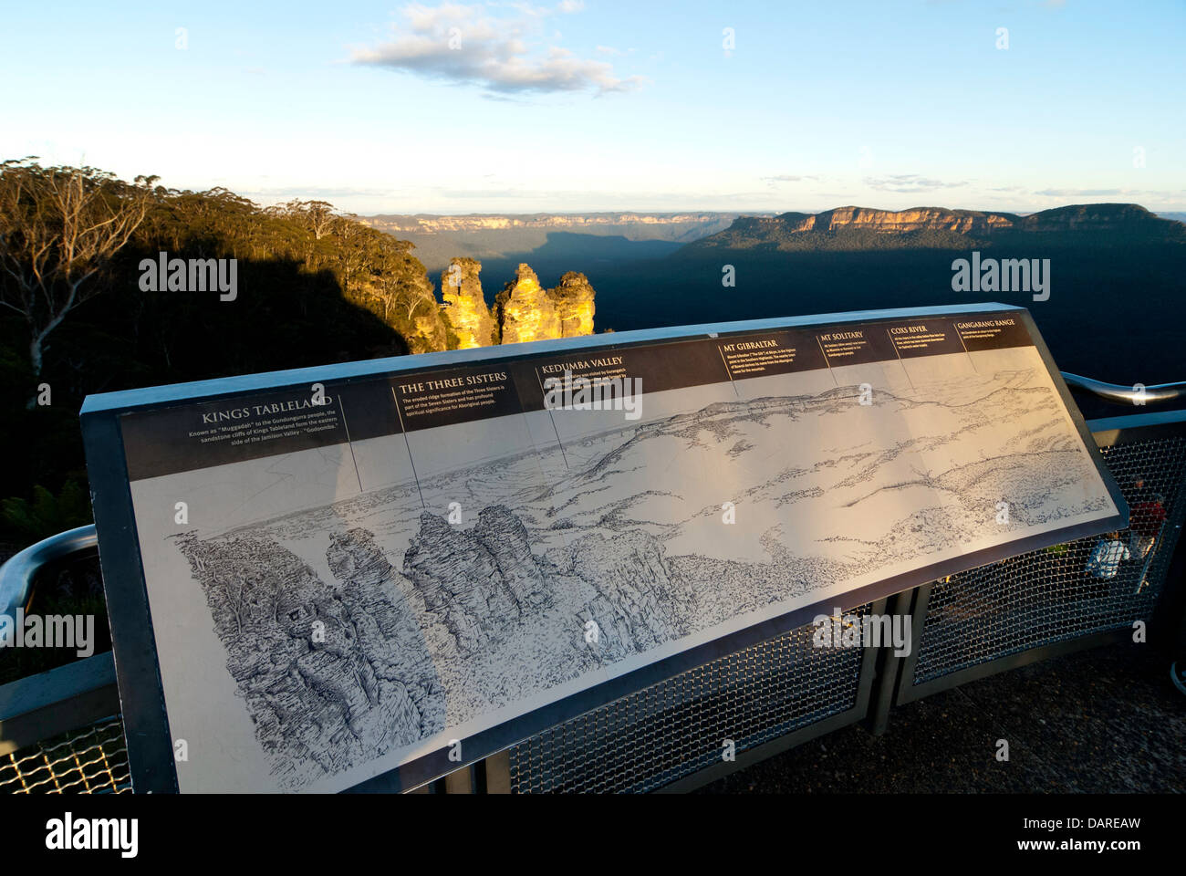 Los carteles/ubicación junta en las tres hermanas Lookout, Echo Point, Katoomba, en Nueva Gales del Sur, Australia Foto de stock