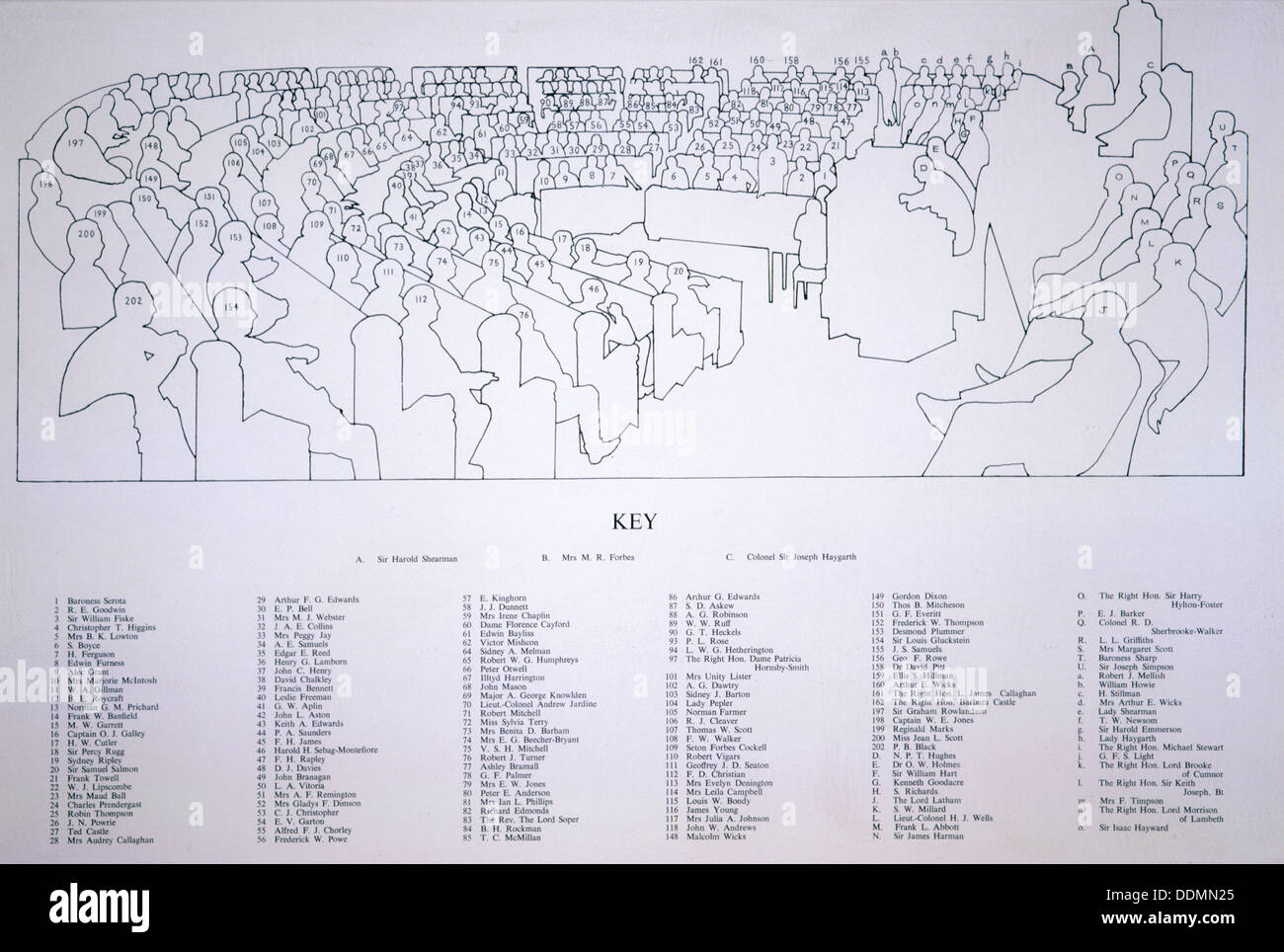 Consejo Del Condado De Londres Fotos E Imagenes De Stock Alamy