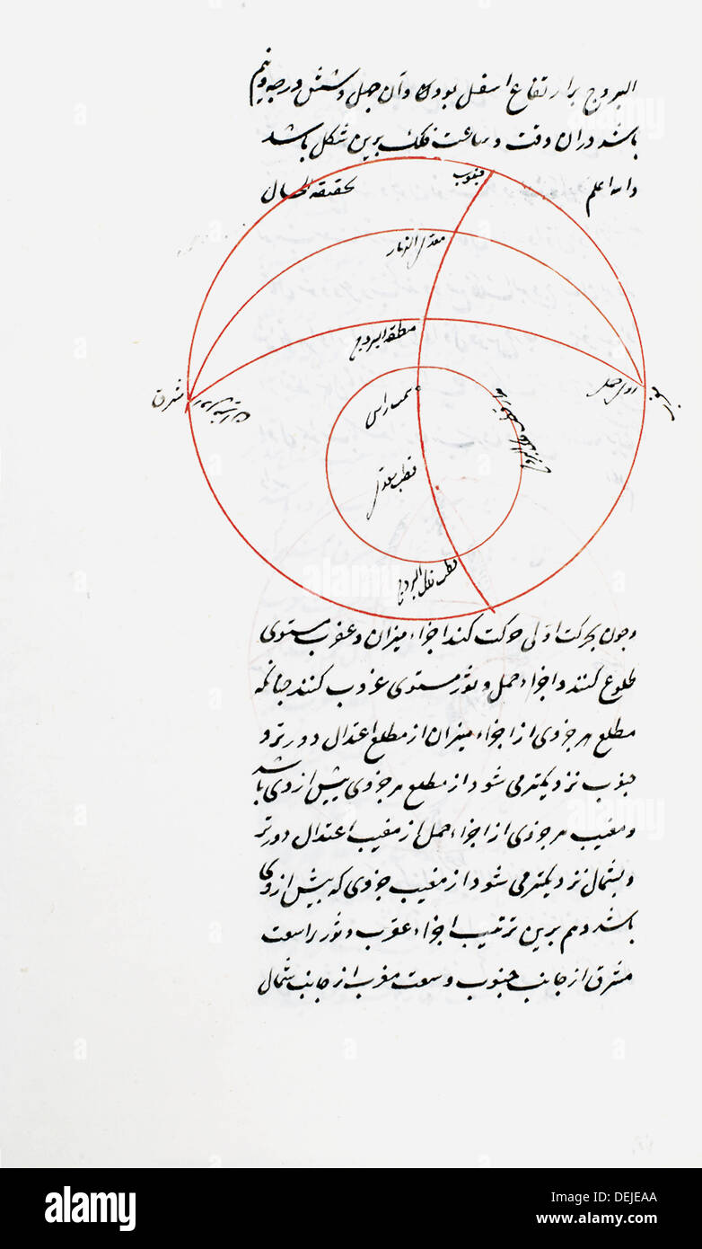 "Kitab Tib" (Kitab Tib an Nabi), libro sobre astronomía islámica que data de 1612, Samarcanda, conservados en el Museo de Arte Islámico. Kuala Foto de stock