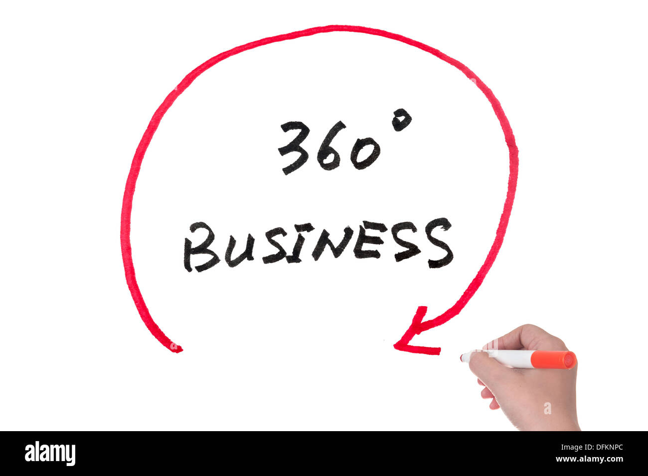 Concepto de negocio 360 grados dibujado en una pizarra blanca Foto de stock