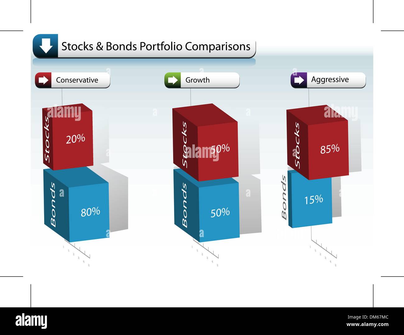 Gráfico de la cartera de bonos bursátiles Imagen Vector de stock - Alamy