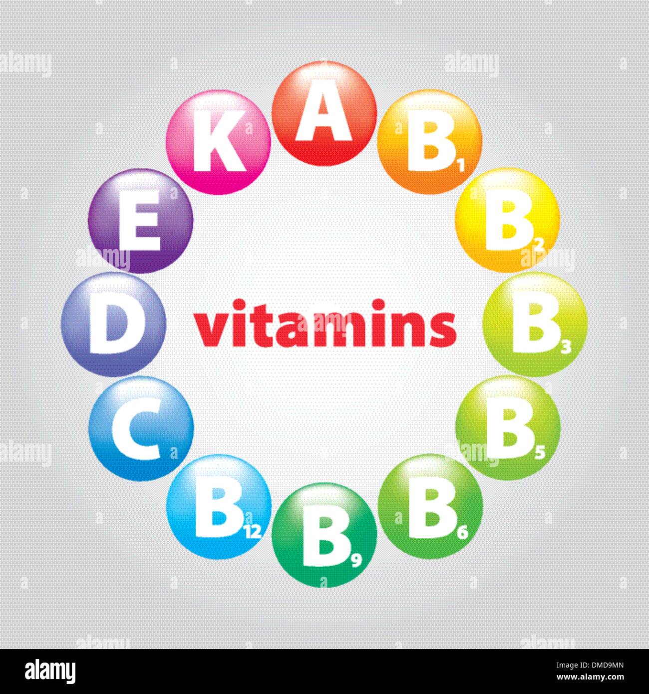 Cordones de vitaminas Ilustración del Vector