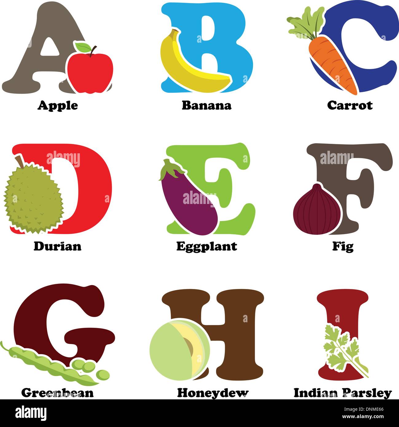 Una ilustración vectorial de frutas y verduras en orden alfabético, de la A a la I Ilustración del Vector