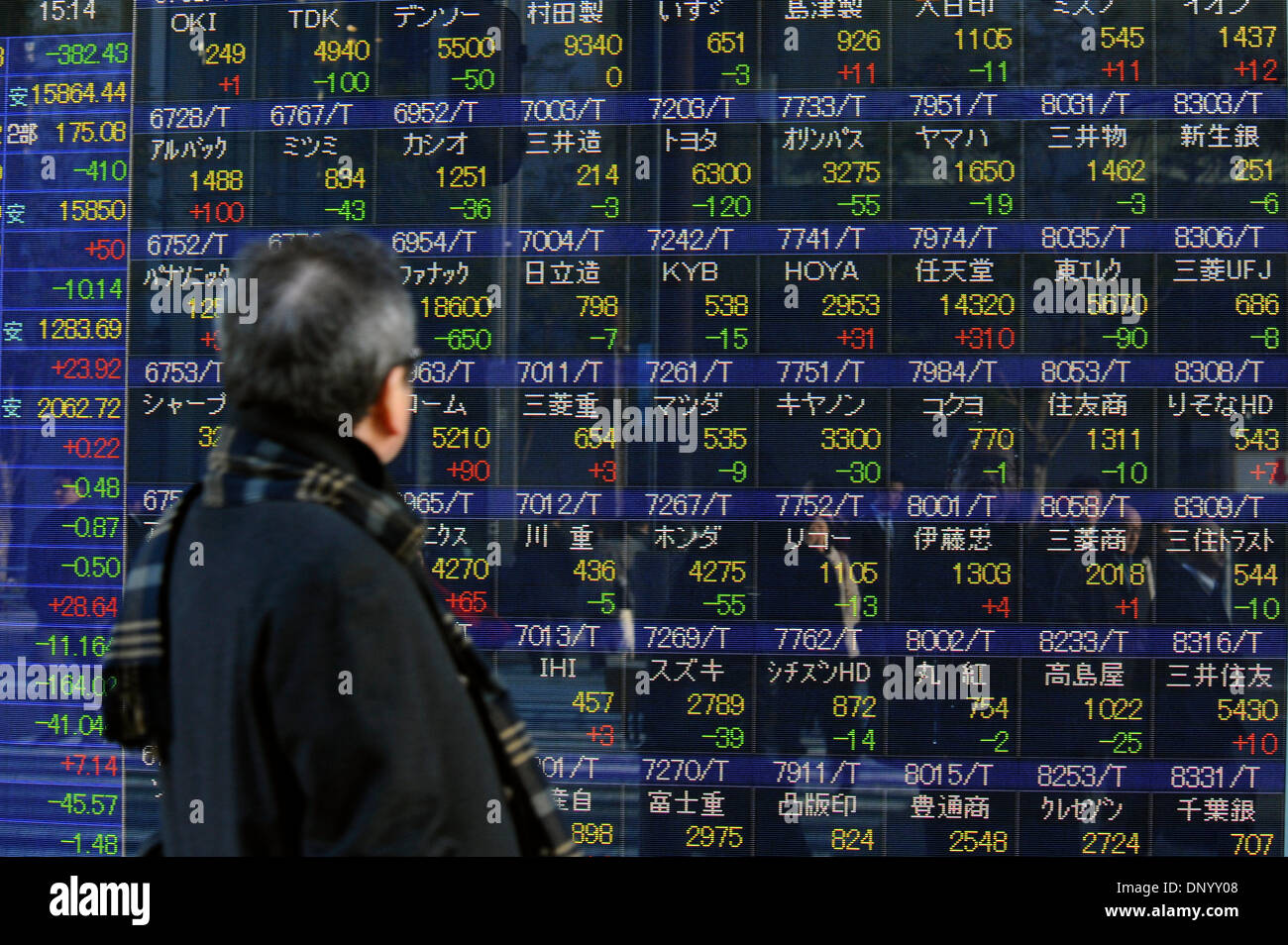 Tokio, Japón. El 6 de enero de 2014. Las existencias de Tokio caer más de 350 puntos el lunes, 6 de enero de 2014, el año nuevo del primer día traiding. El 225-tema Stock promedio Nikkei cayó 382.43 puntos a partir del 30 de diciembre para cerrar en 15,908.88. El yen permanece en la mitad de 104 yen marca contra el dólar y el yen 141-Nivel superior frente al euro. Crédito: Koichiro Suzuki/AFLO/Alamy Live News Foto de stock