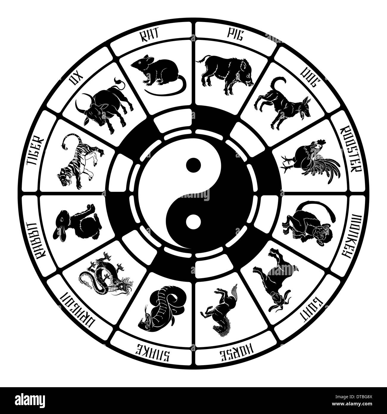 Representación del zodíaco chino con todos los símbolos de animales y Yin Yang en el centro Representación del zodíaco chino con todos los símbolos de animales y Yin Yang en el centro