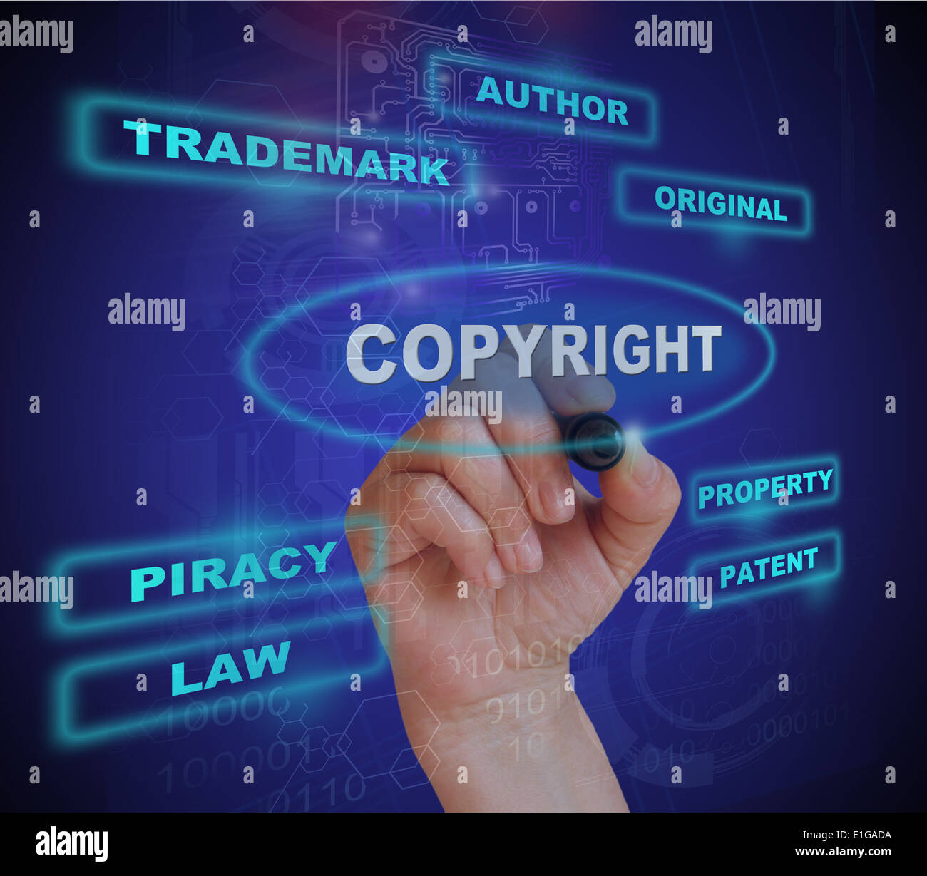 Escribir palabra copyright con marcador de fondo degradado realizado en 2d software Foto de stock