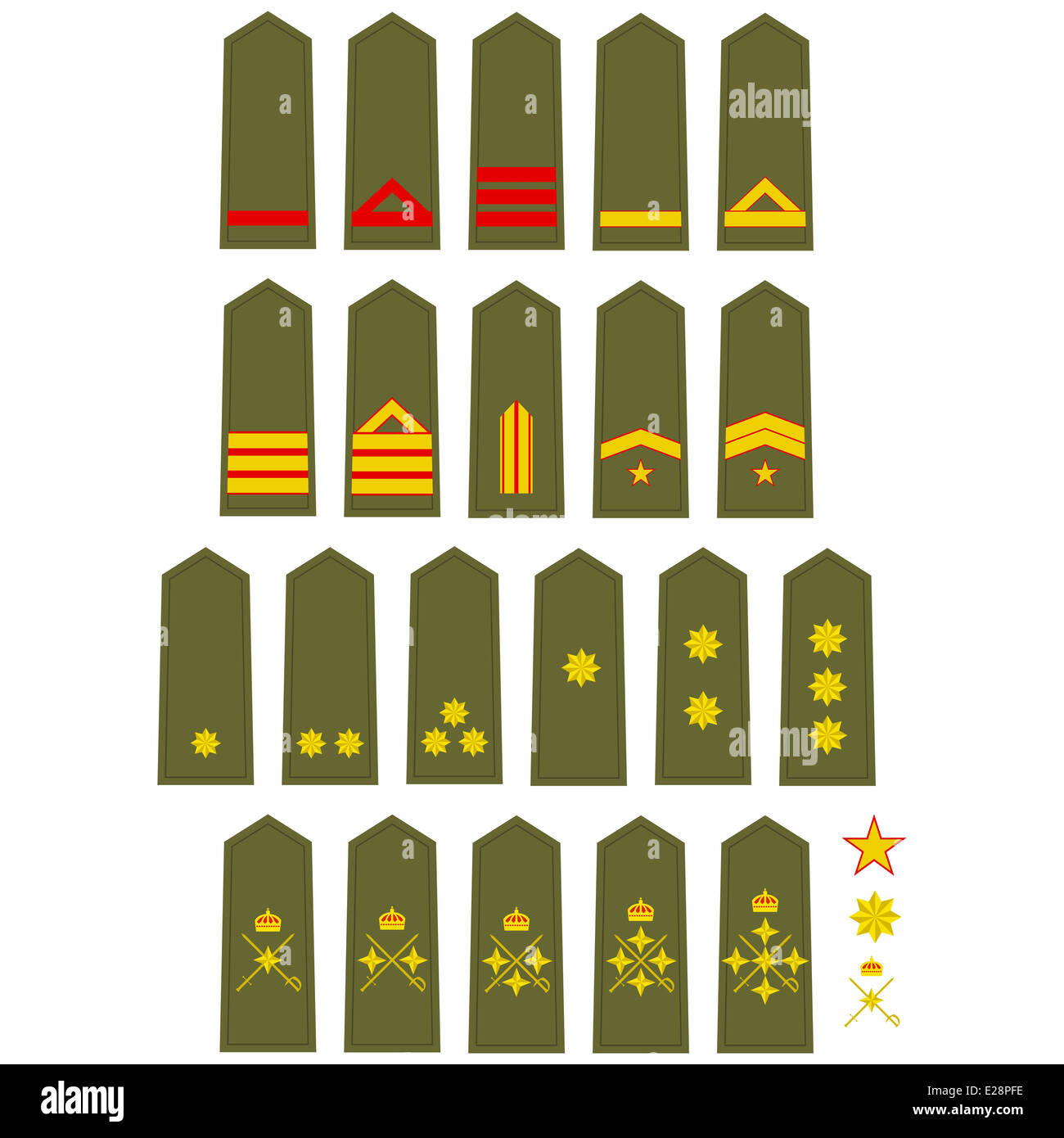 Los Rangos Militares Y La Insignia Del Mundo Ilustracion Sobre