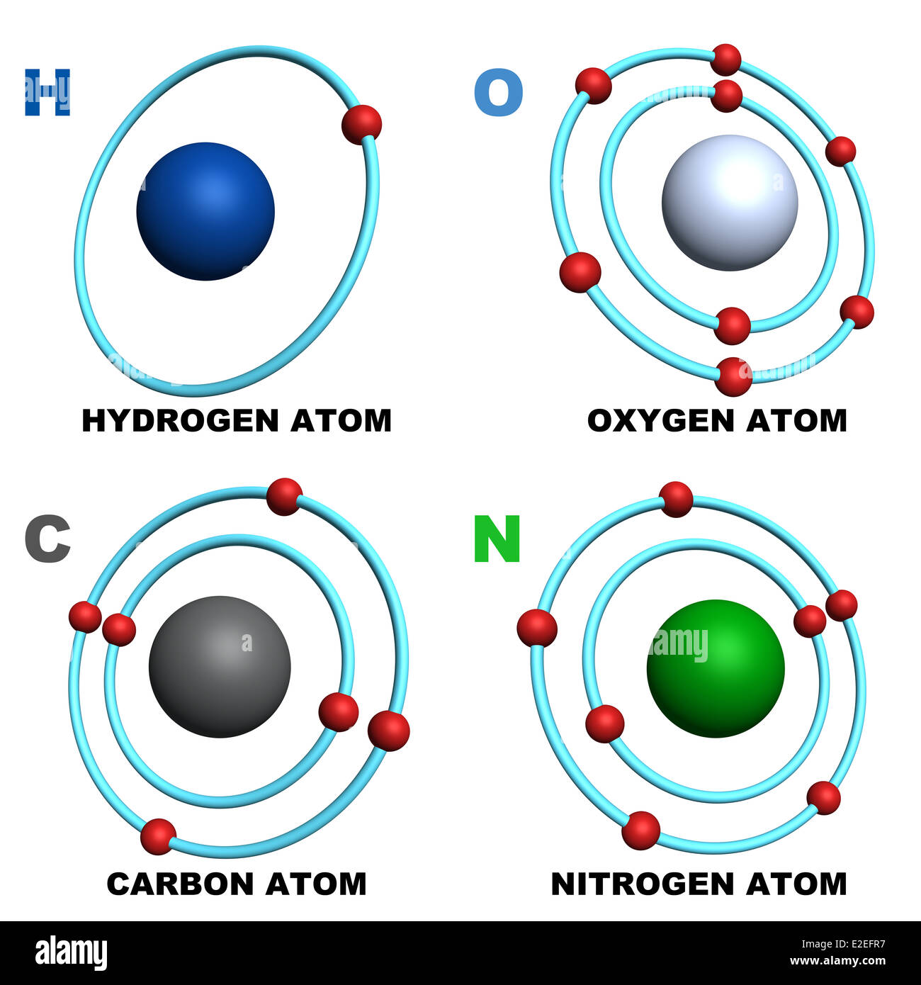 Hidrógeno oxígeno Imágenes recortadas de stock - Alamy