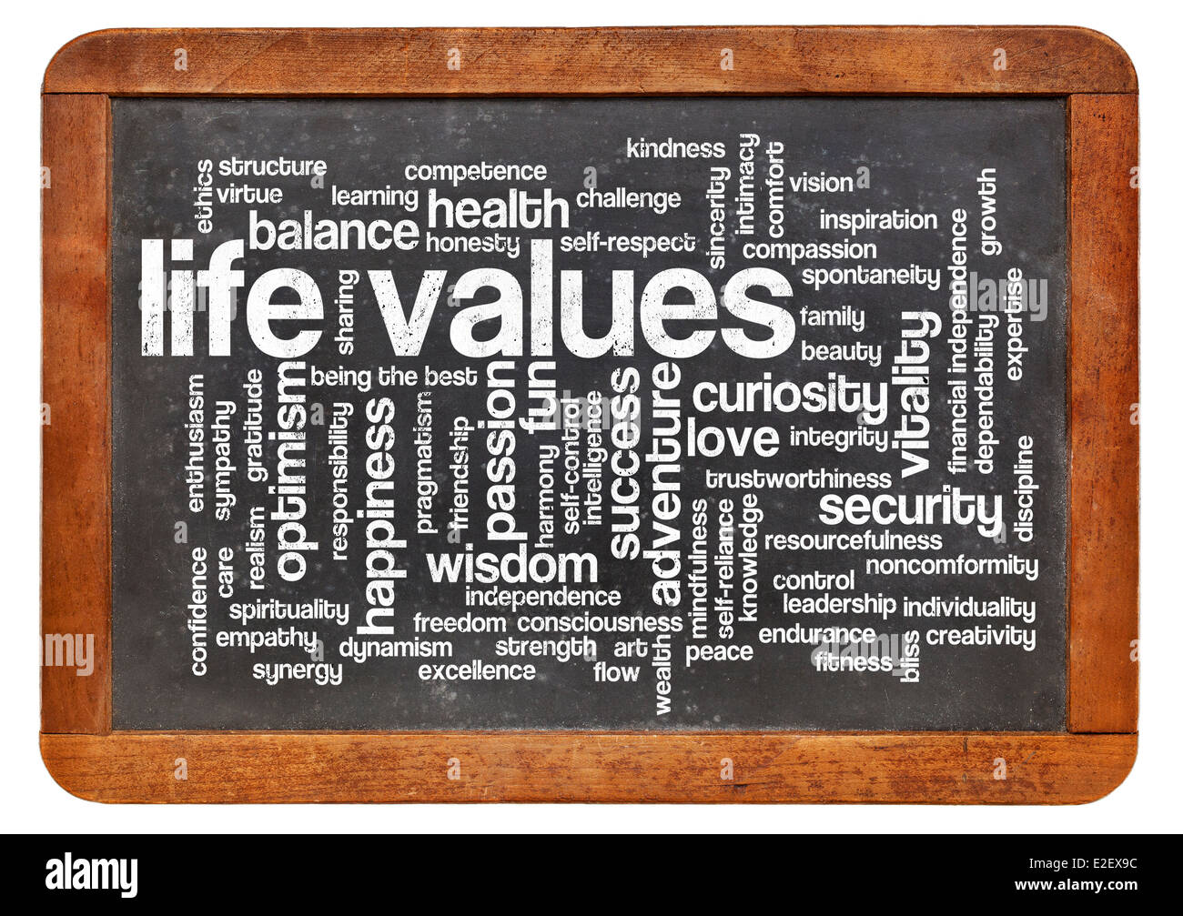 Los posibles valores de la vida - la palabra nube en una pizarra vintage aislado en blanco Foto de stock