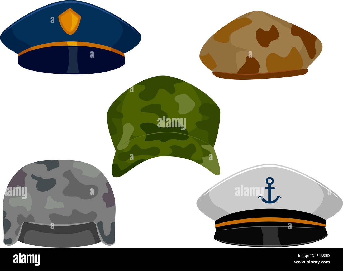 Llustration con diferentes tipos de sombreros asociados con los militares  Fotografía de stock - Alamy