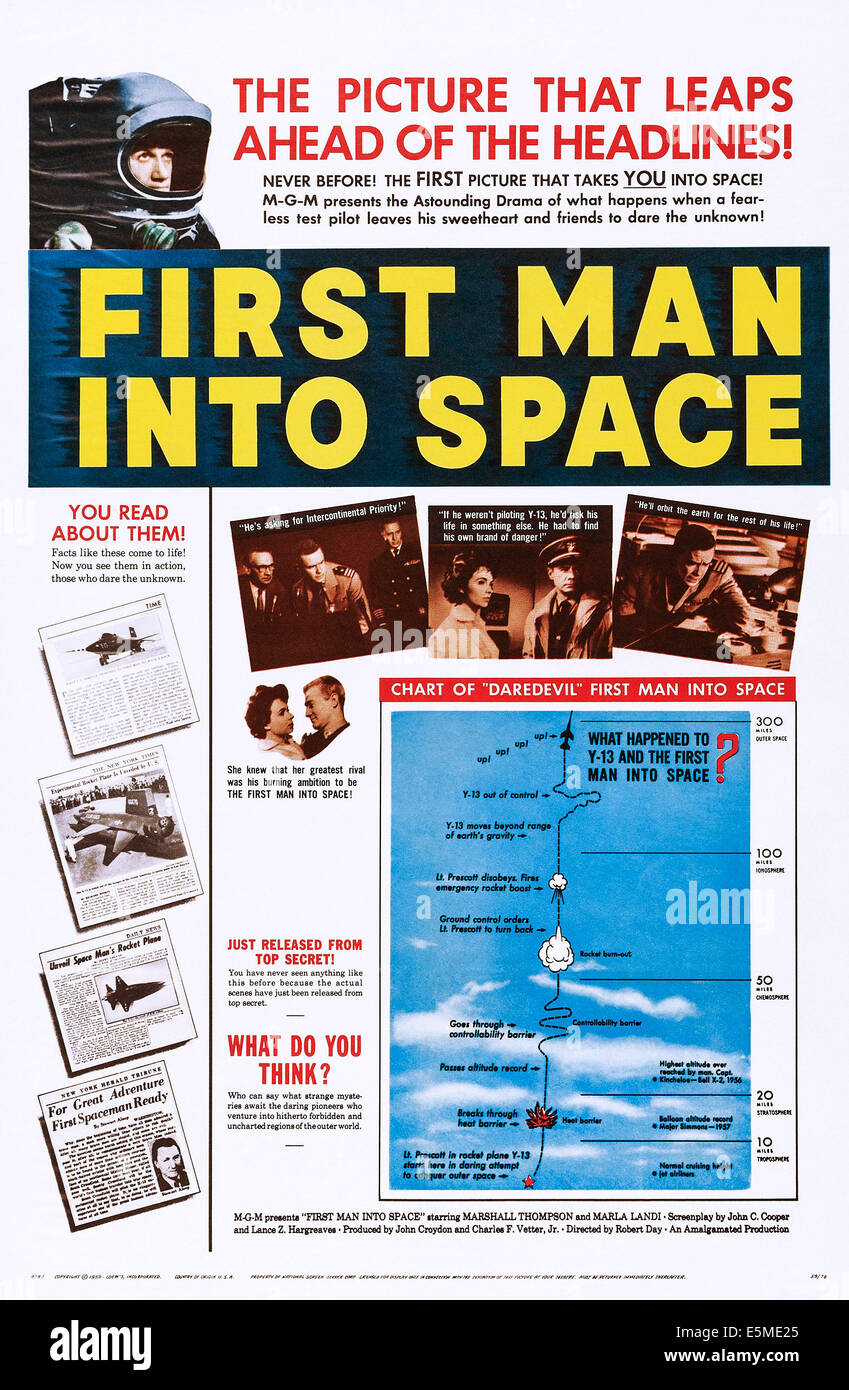 El primer hombre en el espacio, parte superior Bill Edwards, inferior