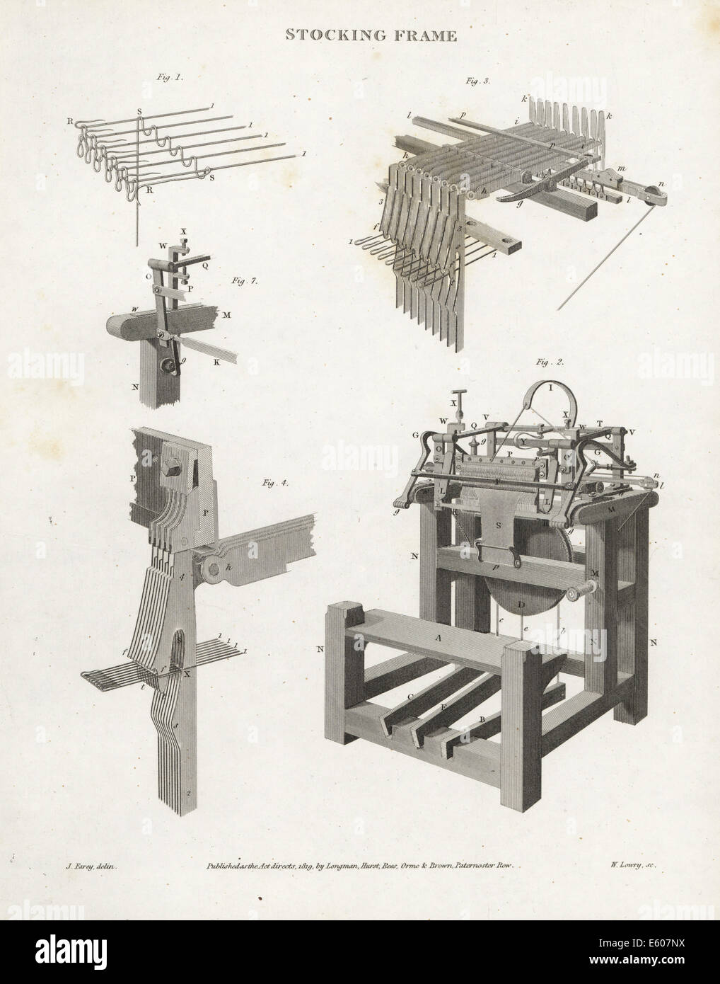 Bastidor de almacenamiento, máquina de tejer, siglo XVIII. Foto de stock