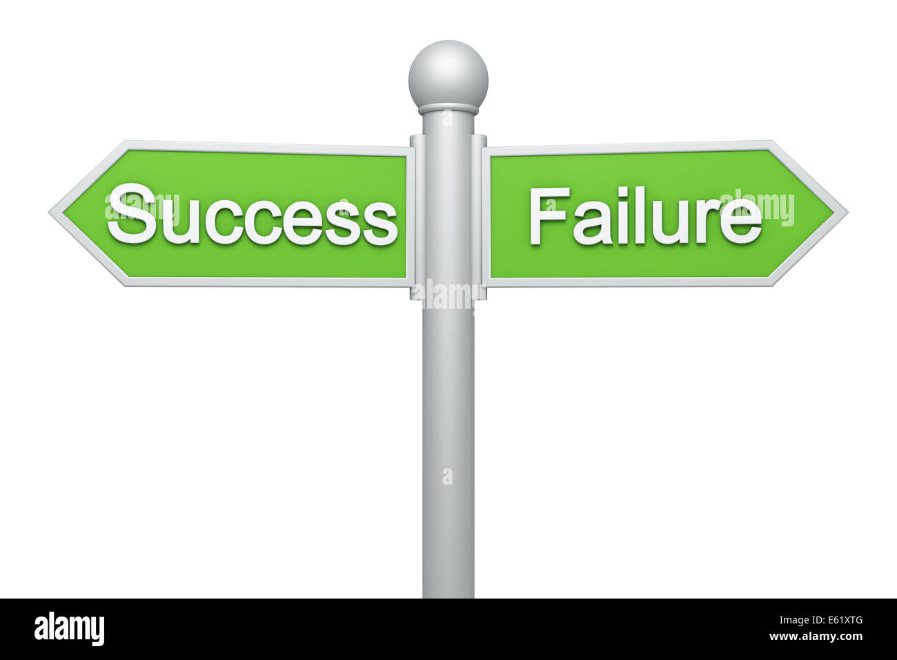 Cartel de la calle - el éxito y el fracaso Foto de stock