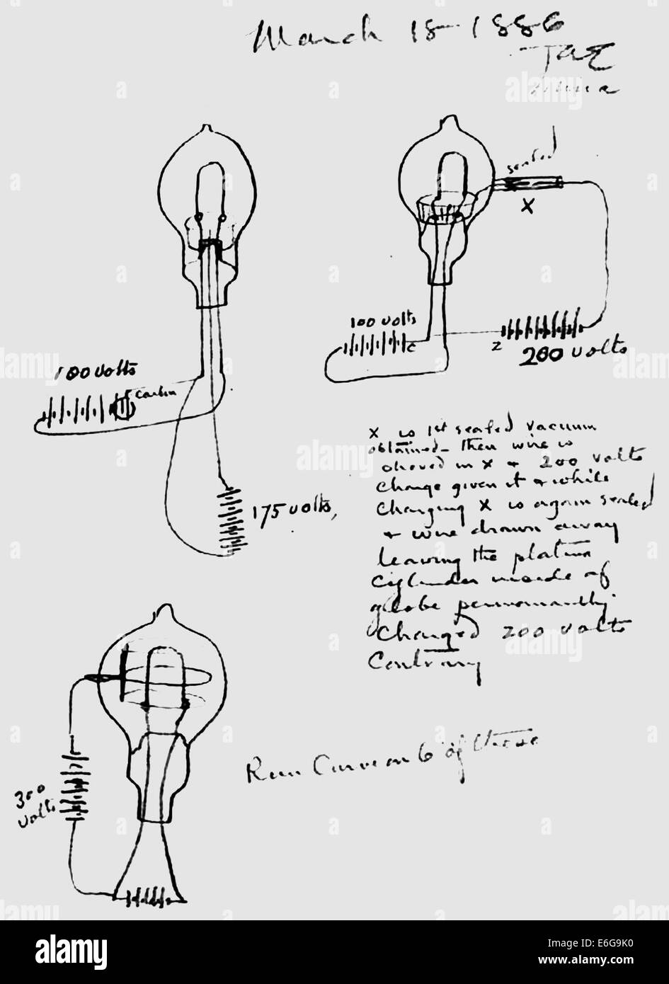 Página de Thomas Edison de la notebook que muestra los diseños de la bombilla Foto de stock